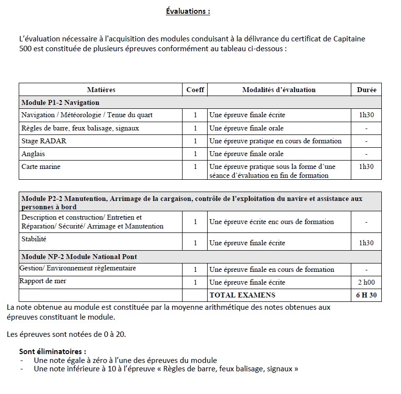 evaluations_cap500.jpg