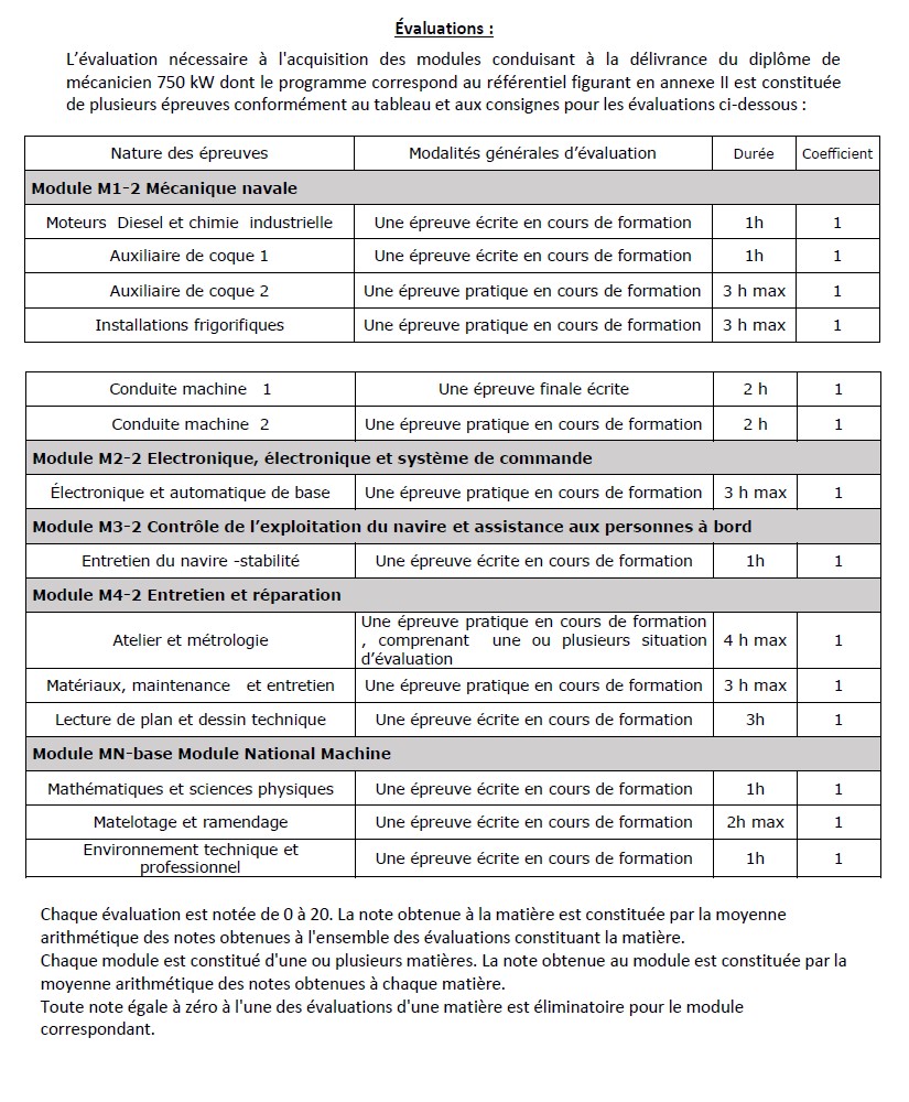 evaluations_meca750.jpg